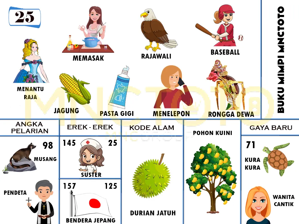 buku mimpi erek erek togel 25