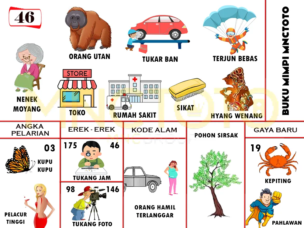 buku mimpi erek erek togel 46