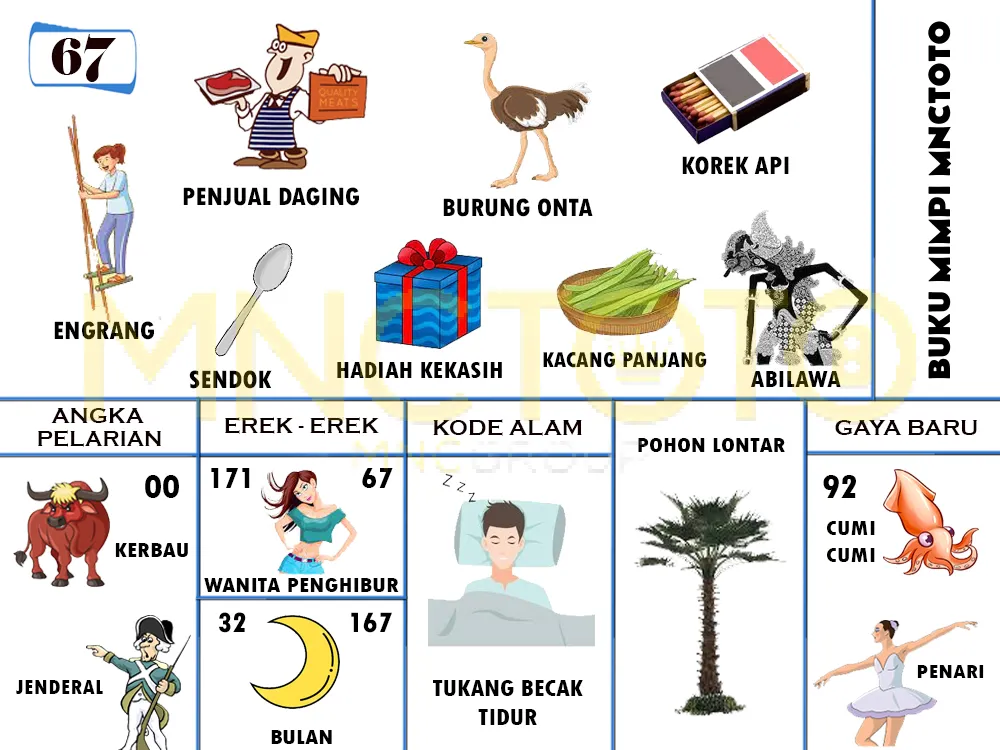 buku mimpi erek erek togel 67