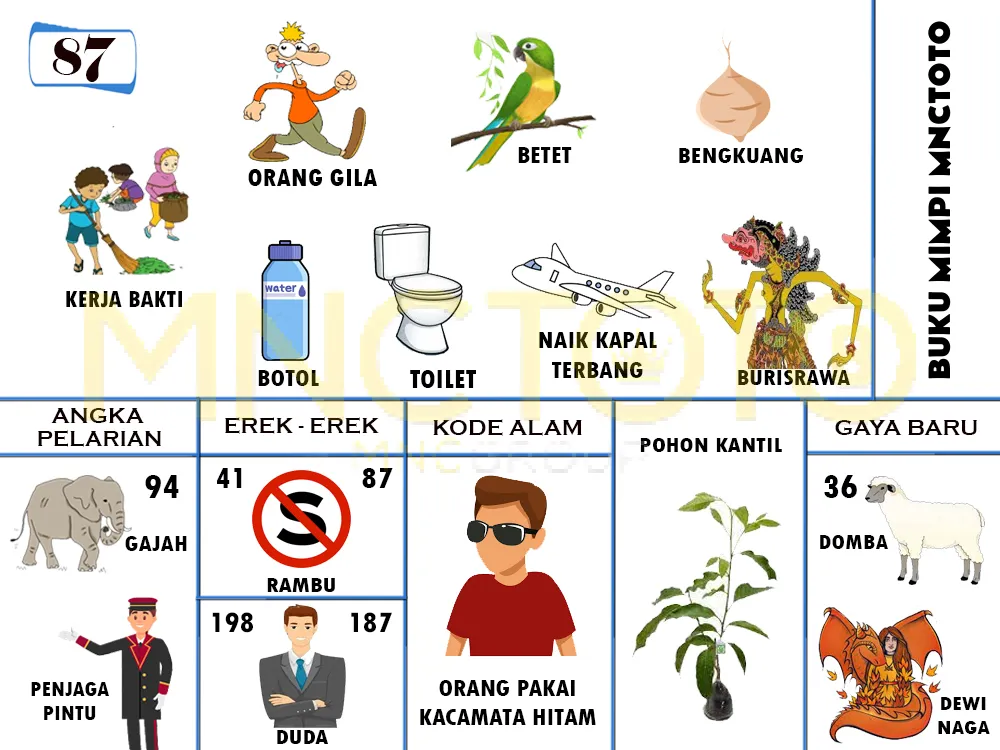 buku mimpi erek erek togel 87