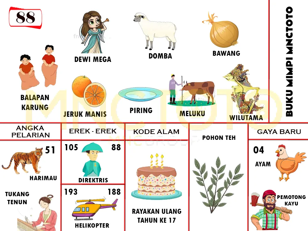 buku mimpi erek erek togel 88