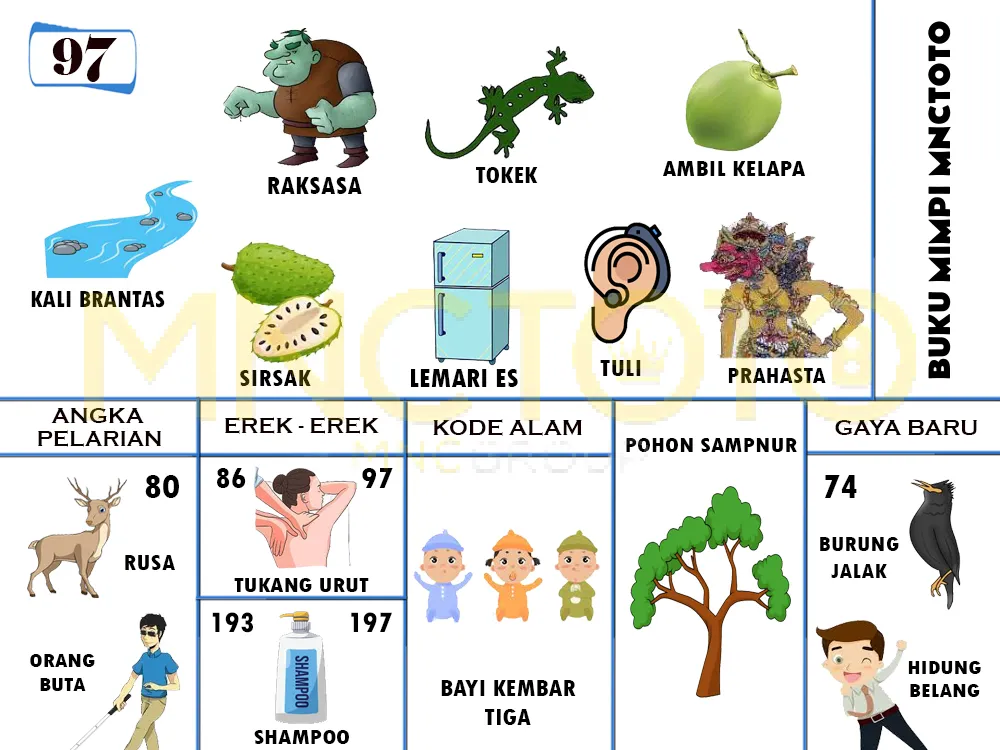 buku mimpi erek erek togel 97